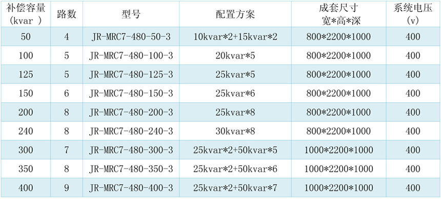 补偿容量-1.jpg